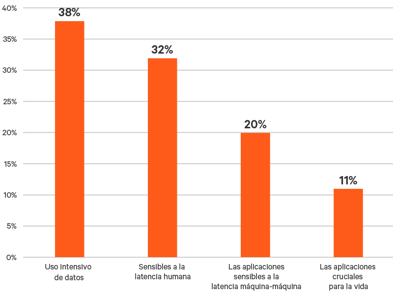 edge-survey-report-graphic-06-800x600_348341-sp