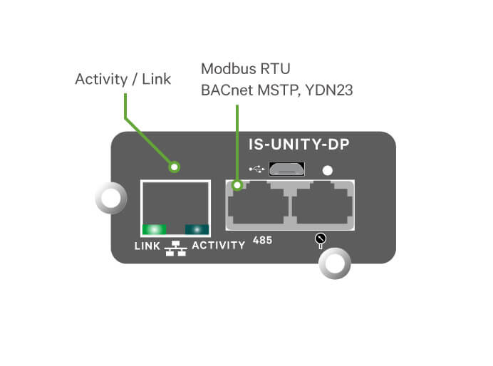 Liebert Unity communications card features