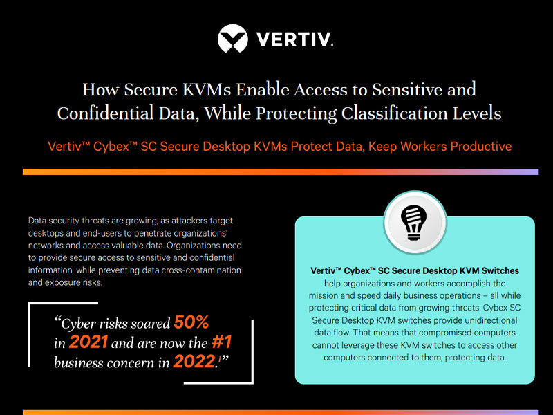 800x600-infographics-how-secure-kvm_359788_0.jpg