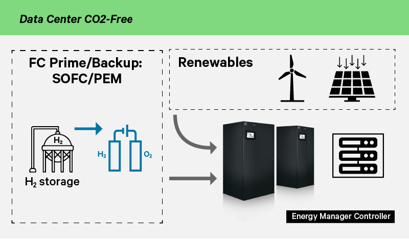 Sustainability-Page-Graphics-E2P2-EN-800x600_351824_0.png