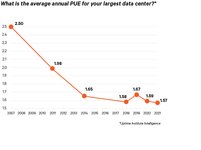 Graphic_06_800x600_Regional-Data-Chart_347512_0.png