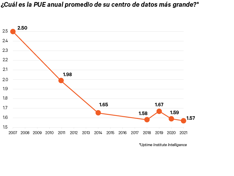 Graphic_06_800x600_Regional-Data-Chart_347512_0.png