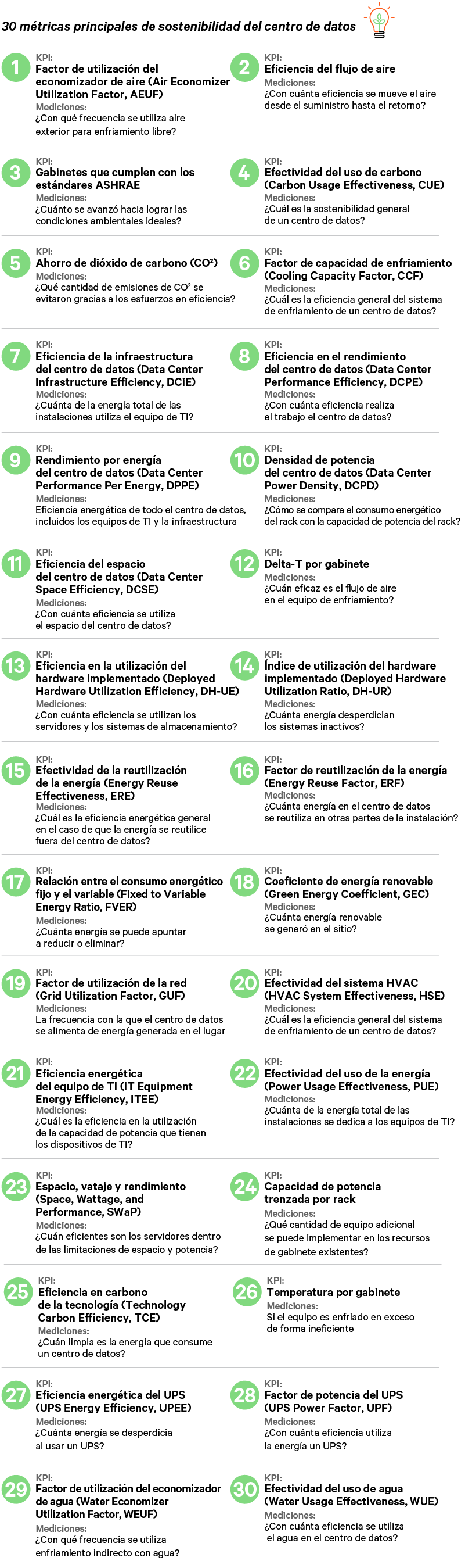 Graphic_12_1200x500_Reporting-on-Environmental-Sustainability-Progres_347518_0.png